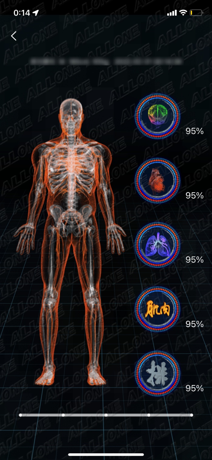 運動モード60分後