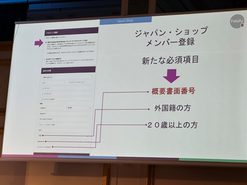 概要書面について