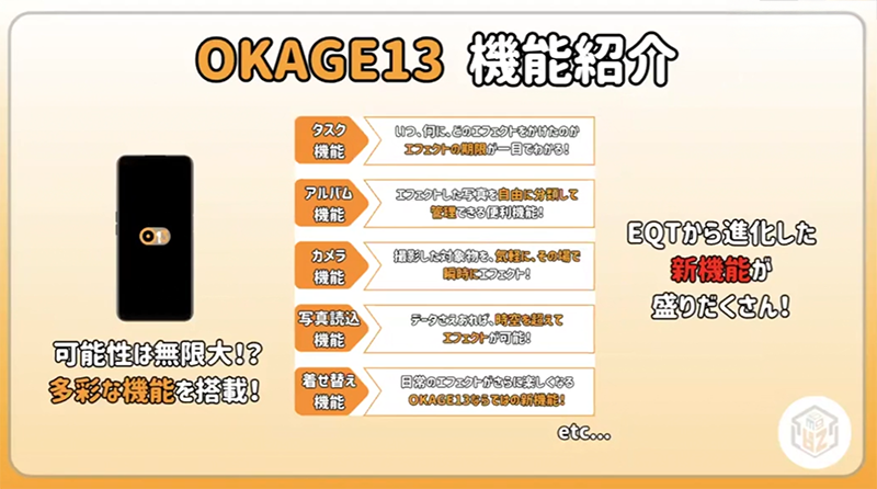 OKAGE13の機能