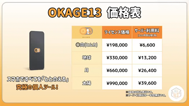 OKAGE13の価格