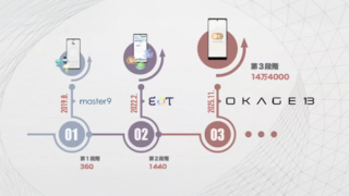 新次元の波動体験へ。EQTの新製品「OKAGE13」が登場！（2026年1月予定）